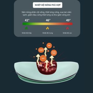 Máy Massage Lưng Lumbar Massager ST1202 Hồng Ngoại 7 may massage lung 8